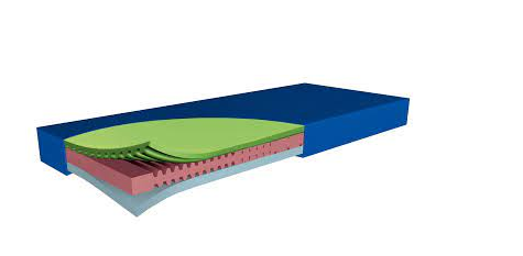 materasso-hyper-foam.png